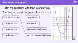 Solving quadratic equations by factorising Instructional Video