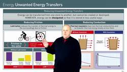 Reducing Unwanted Energy Transfers Instructional Video