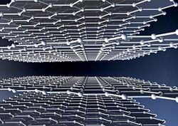 Van der Waals Force Instructional Video