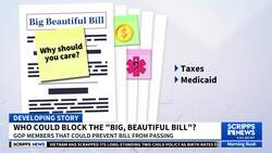 Who could block the 'Big, Beautiful Bill'? News Clip