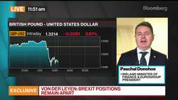 Ireland’s Donohoe Still Sees a Chance of a Brexit Deal News Clip