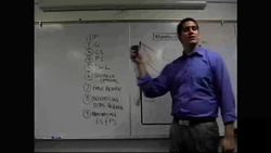 Monopoly Graph Practice- Microeconomics Instructional Video