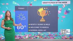 Mostly sunny skies and mild conditions on Long Island News Clip