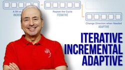 What do Iterative, Incremental, and Adaptive Mean? Instructional Video