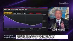 Oil Prices Fall on Demand Drop News Clip