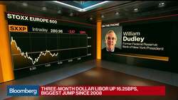 Dudley Says Sending Checks to Households Is Good Idea With Recession Looming News Clip