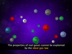 Behaviour of Real Gases Instructional Video