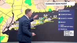 Beautiful summer weather, dry and comfortable for the next few days on Long Island News Clip