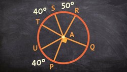 Learn how to find the measure of a minor arc Instructional Video