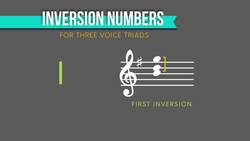 What Do Chord Inversion Numerals Mean? | TWO MINUTE MUSIC THEORY #72 Instructional Video
