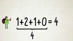 TED-Ed: Can you solve the Leonardo da Vinci riddle? - Tanya Khovanova Instructional Video