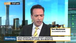 China’s Manufacturing PMI Jumps in March News Clip