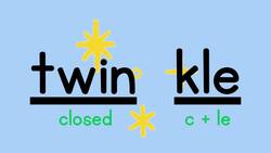 Reading Multi-Syllable Words {Consonant +LE} Instructional Video