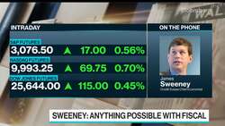 Three Major Uncertainties Facing the U.S. Economy News Clip
