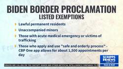 Legal challenges expected in response to Biden's border actions News Clip