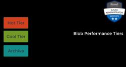 AZ-104: Microsoft Azure Administrator Full Course - Storage Performance Tiers Instructional Video