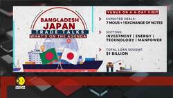 Bangladesh reviews $20 bn growth plan with 6 ministries News Clip