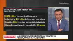 House Passes Package Wrapping Relief, Funding, Tax Breaks News Clip