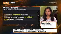 Pakistan Bonds Rally After IMF Deal News Clip