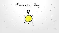 How Long Is A Day On The Sun? Instructional Video