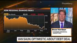 Citizens Financial CEO Says Lending Drop Can Cool Inflation News Clip