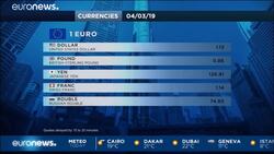 Stocks jump as U.S., China inch closer to trade deal News Clip