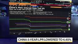 China Banks Cut Key Rate by Record to Boost Ailing Economy News Clip