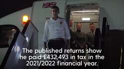 Rishi Sunak releases long-awaited personal tax documents News Clip