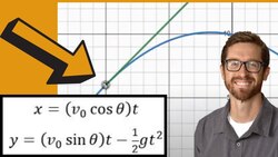Parametric Equations Projectile Motion Instructional Video