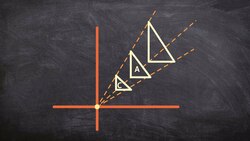 What is a reduction dilation Instructional Video