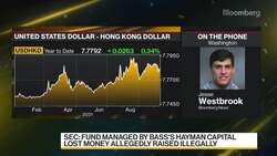 Kyle Bass’s Disastrous Hong Kong Dollar Short Got Bannon-Linked Cash News Clip