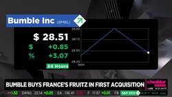 Bumble Makes Its First Acquisition With French Dating App Fruitz News Clip