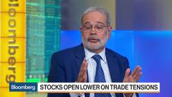 Deutsche Bank's Chadha Likes Financial, Industrials Through Year's End News Clip