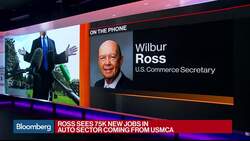 Wilbur Ross on USMCA, China Trade Relations and U.S. Steel News Clip