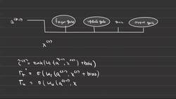 Fundamentals of Neural Networks - Long Short-Term Memory (LSTM) Instructional Video