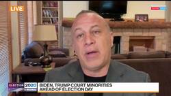 Where Latino Voters Can Have the Most Impact News Clip