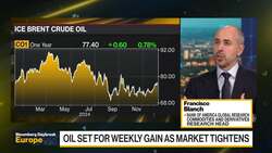 Oil Is Oversupplied, Set to Fall to $65 in Next Two Months, BofA's Blanch Says News Clip