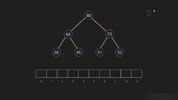 Heaps Instructional Video