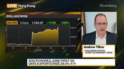 South Korea Will Be First in Asia to Raise Rates: Goldman Sachs News Clip