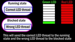 TEAM 36 Instructional Video