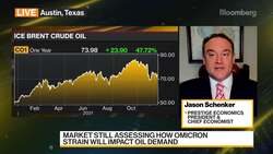 Prestige Economics' Schenker on Commodities News Clip