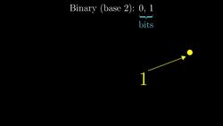 Binary, Hanoi and Sierpinski - Part 1 of 2 Instructional Video