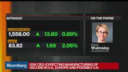 Glaxo Joins Forces With Sanofi to Develop Coronavirus Vaccine News Clip