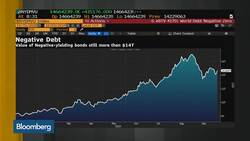 Investing in High-Quality Small-Cap Stocks, Pengana Says News Clip