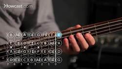 How to Play an E Major Scale on Bass Guitar Instructional Video
