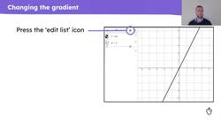 Using dynamic software to explore linear relationships Instructional Video