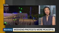 Hong Kong Resets Democracy Push With Peaceful Mass March News Clip