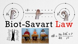 Biot Savart Law and Magnetic Field around a Current Carrying Wire Instructional Video