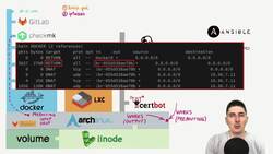 Real-World DevOps Project From Start to Finish - backup-checker Python Application - Recap Instructional Video