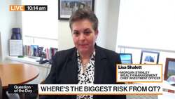 Where's the Biggest Risk From QT? News Clip